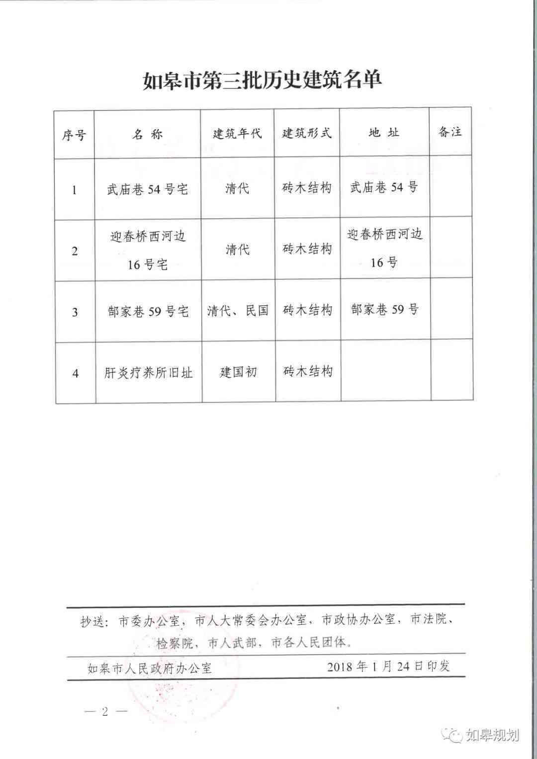 如皋市工伤认定中心地址查询及联系电话