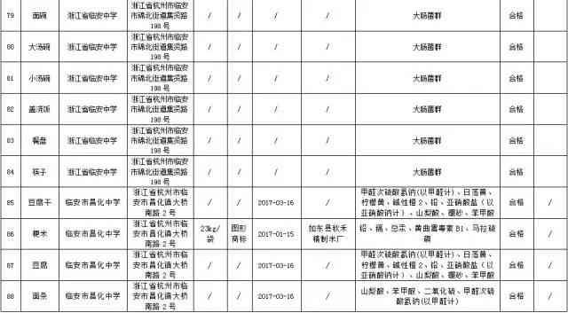 安县工商局联系方式、领导名单、投诉热线及市场监管部门信息