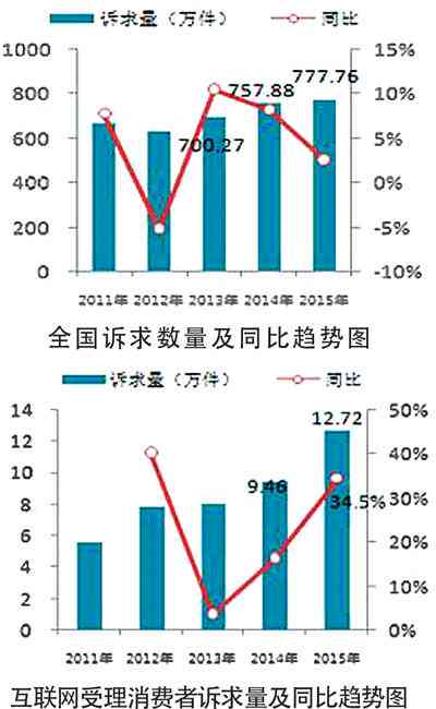 安县工商局联系方式、领导名单、投诉热线及市场监管部门信息