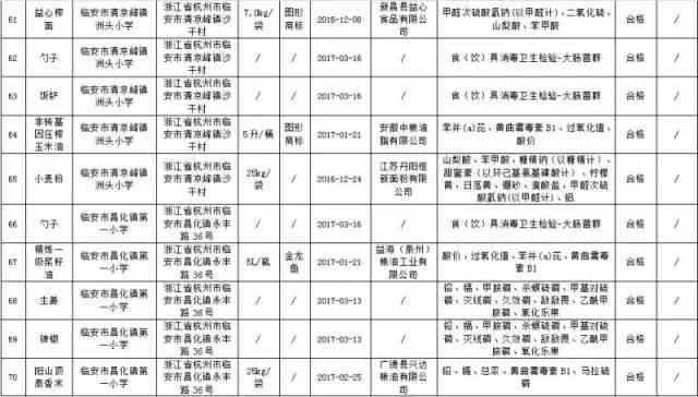 安县工商局联系方式、领导名单、投诉热线及市场监管部门信息