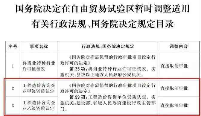 威县工伤认定中心地址电话查询及联系方式一览