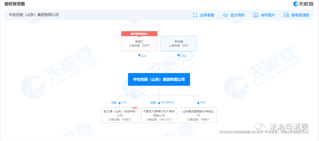 威县工商局地址及电话查询：在哪里、如何联系？