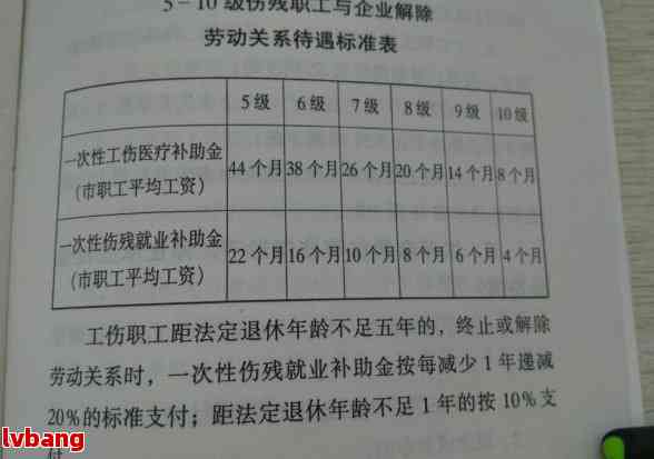 德市人社工伤伤残鉴定中心详细地址查询