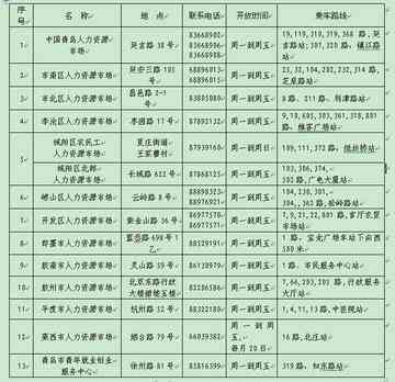 德市工伤鉴定中心联系方式及服务指南：电话、地址、在线咨询全攻略