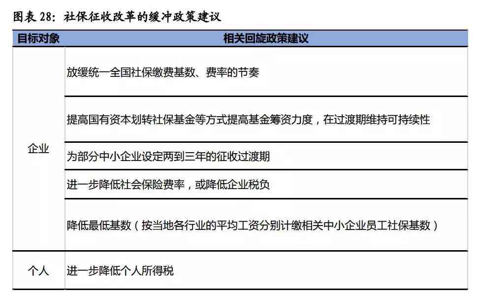 广西明县人力资源和社会保障局工伤认定中心崇市电话查询