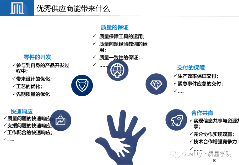 波供应链管理——必达商务有限企业