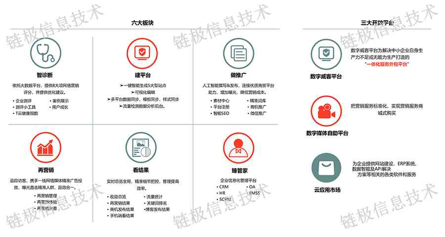 波信必达公司综合评价：业务范围、信誉口碑、服务优势一览