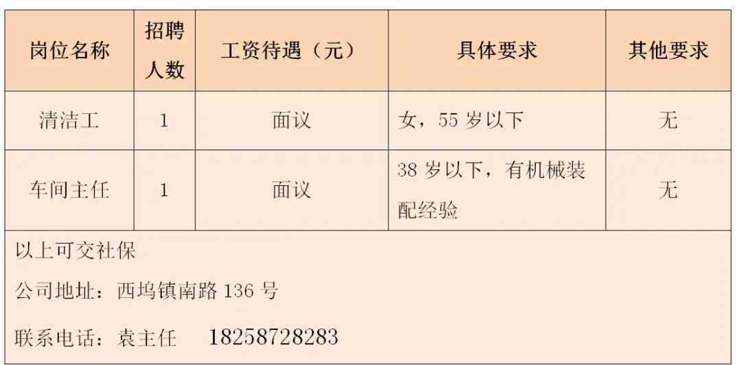 波奉化区工伤认定中心联系电话及工伤认定流程指南