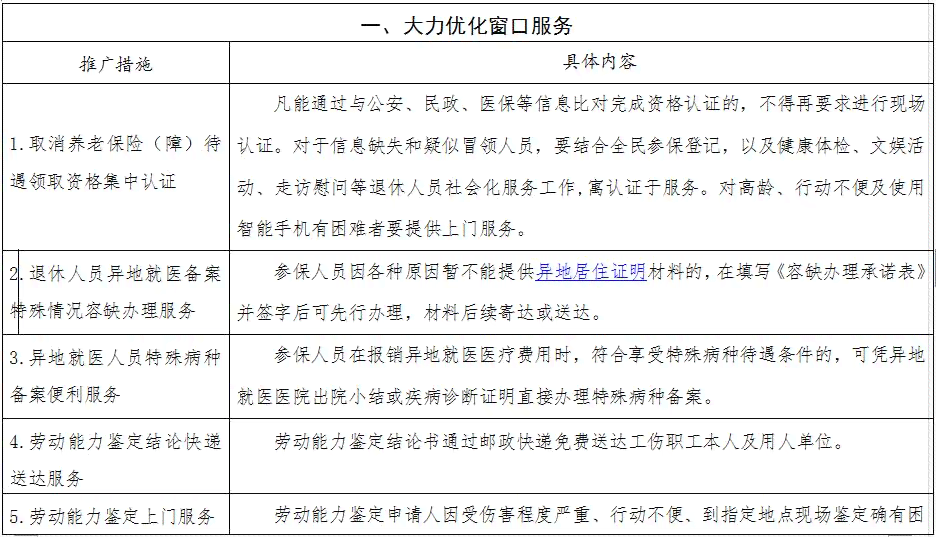 波市工伤鉴定中心地址及联系电话，查询波工伤鉴定机构与部门指引