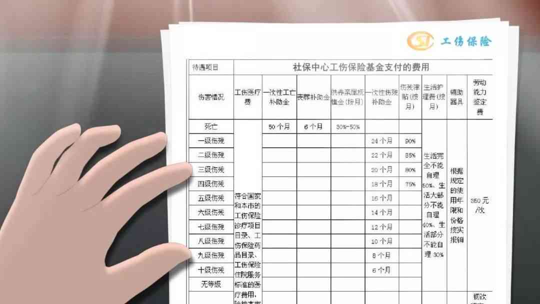 远县工伤保险服务中心：工伤预算与服务鉴定一体化中心