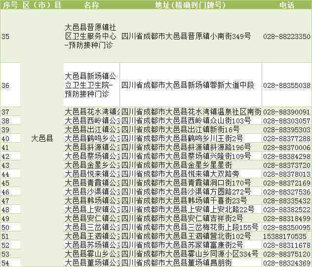 安徽省工伤鉴定中心地址、电话、位置及官网信息汇总