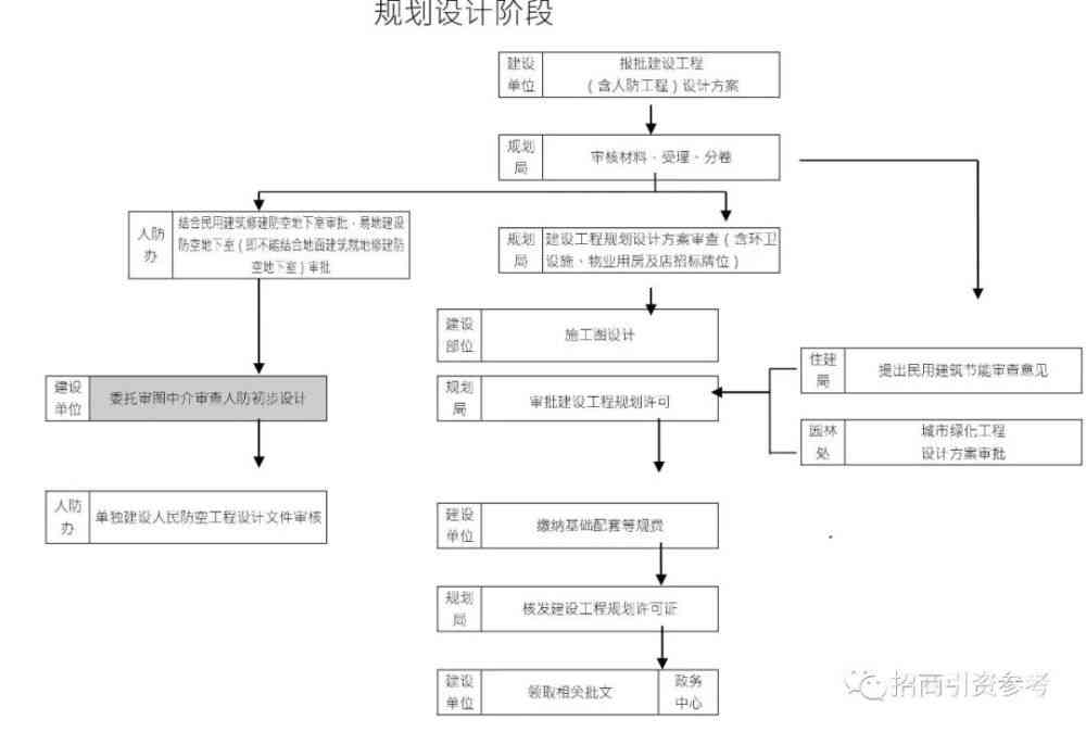 安徽湖工伤认定中心地址、联系方式及办理流程详解