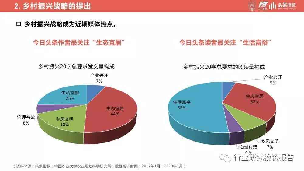 全面洞察：中国乡村美育发展现状、挑战与策略调研报告