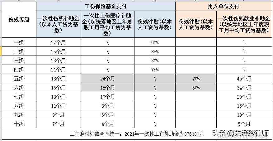 安徽省工伤认定中心：全面解读工伤认定流程与超龄农民工参保新政策