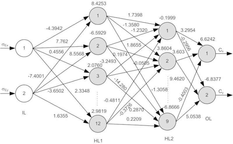 ai创作专家软件是真的吗：真实性与安全性探究