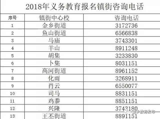 安龙县工伤认定中心联系电话及办理指南：一站式了解工伤认定流程与所需材料