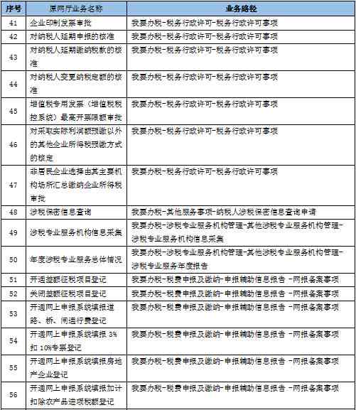 安龙县工伤认定中心联系电话及办理指南：一站式了解工伤认定流程与所需材料