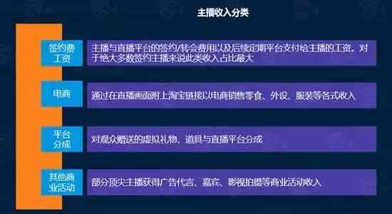 全面评测：带货AI文案软件横向对比，哪款更适合你的直播与营销需求？