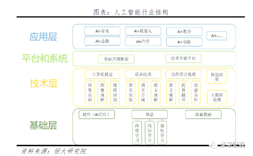 人工智能赋能：实现写作收益，智能文章盈利新途径