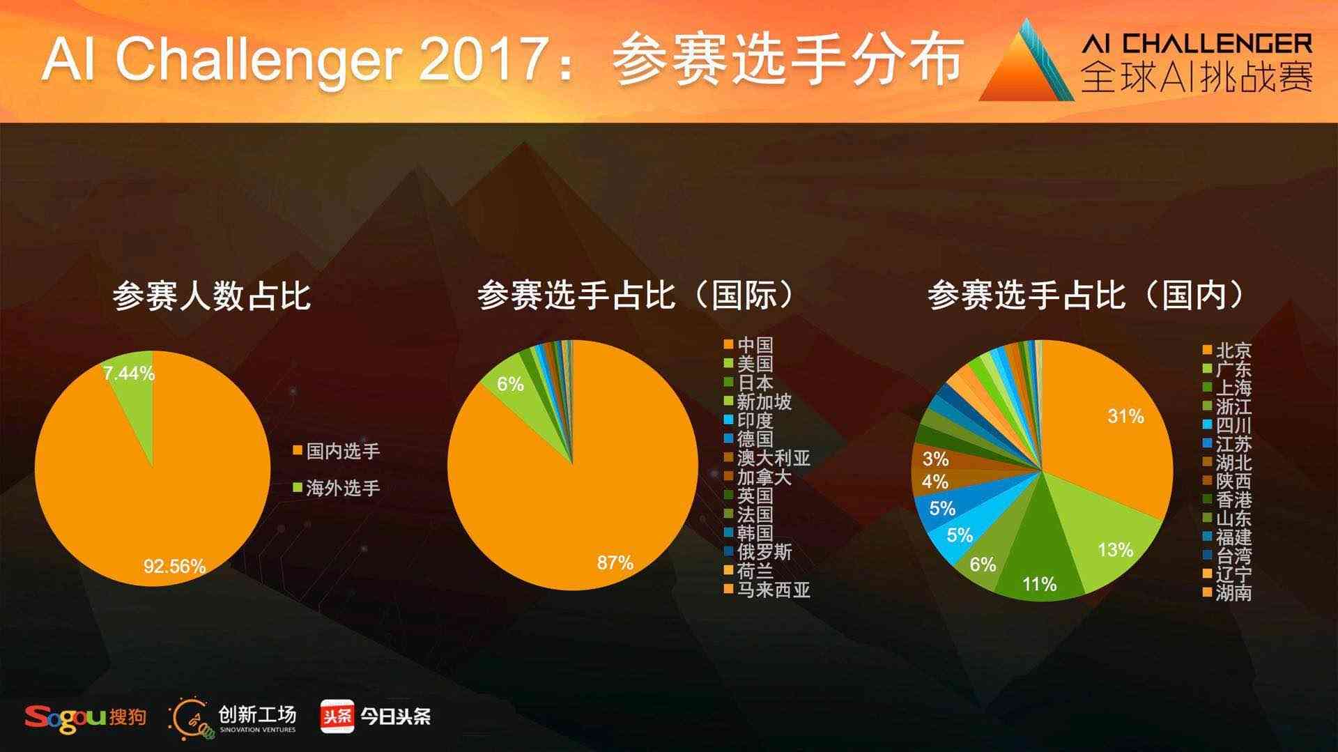 揭秘AI文案写作攻略：如何利用智能写作盈利赚钱全解析