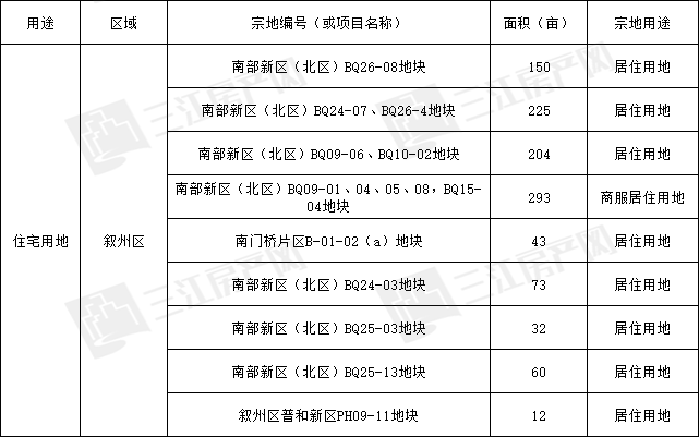 宜宾翠屏区工伤认定中心地址、联系方式及办理流程详解