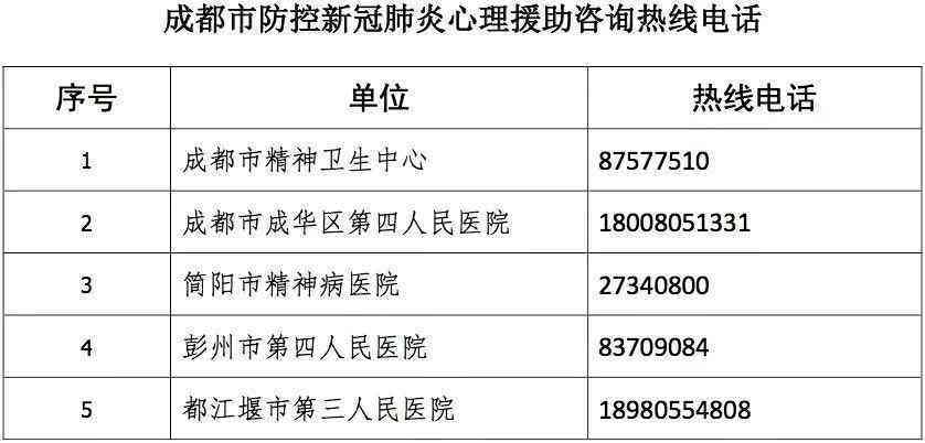 宜宾市工伤鉴定中心公示电话号码，便捷查询服务指南