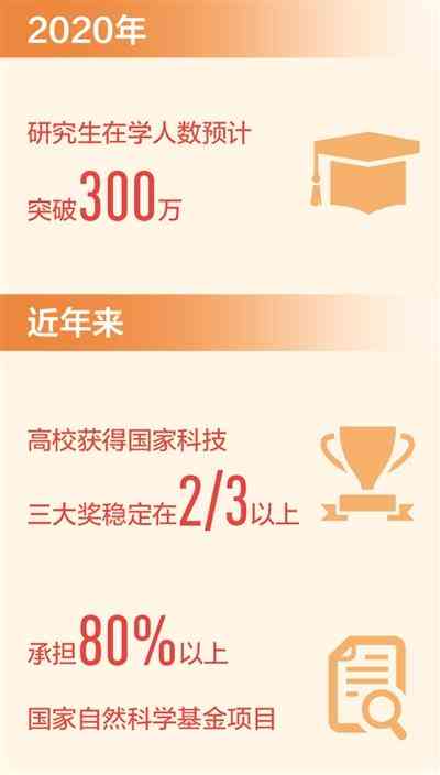 大学生社会热点ai报告怎么写-大学生社会热点ai报告怎么写的