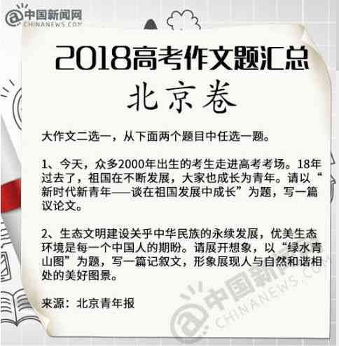 全面解析：大学生关注的社会热点话题及深度思考指南