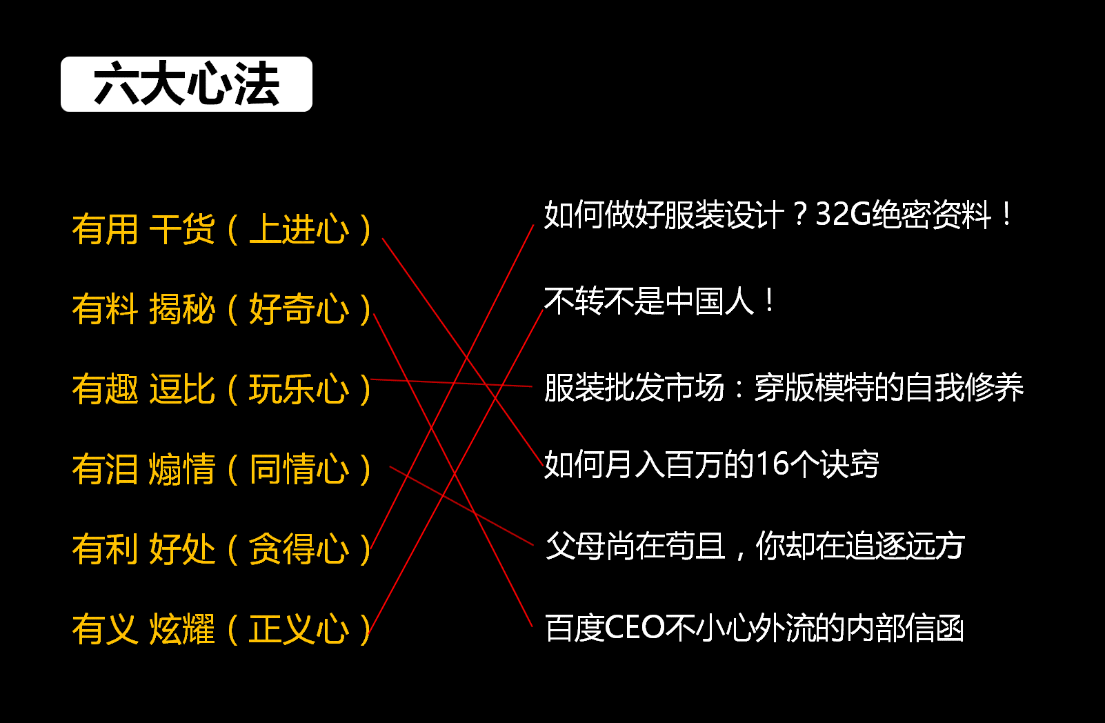 全面攻略：热门写文案推荐及功能详解，解决一切文案创作需求