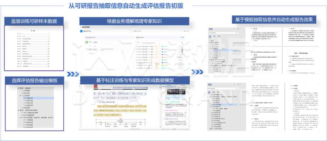 智能AI工具：免费生成可行性研究报告的软件在哪？