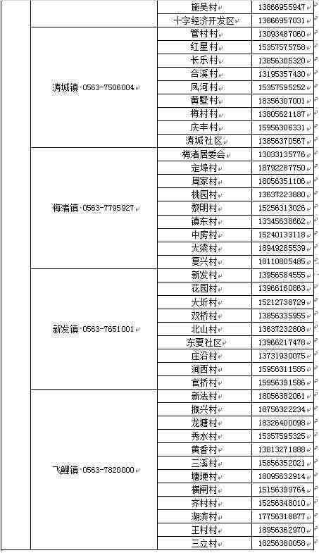 上海市宝山区工伤认定中心详细信息：地址、办公时间、申请流程及咨询热线-