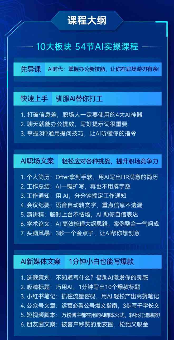 ai设计海报传文案模板