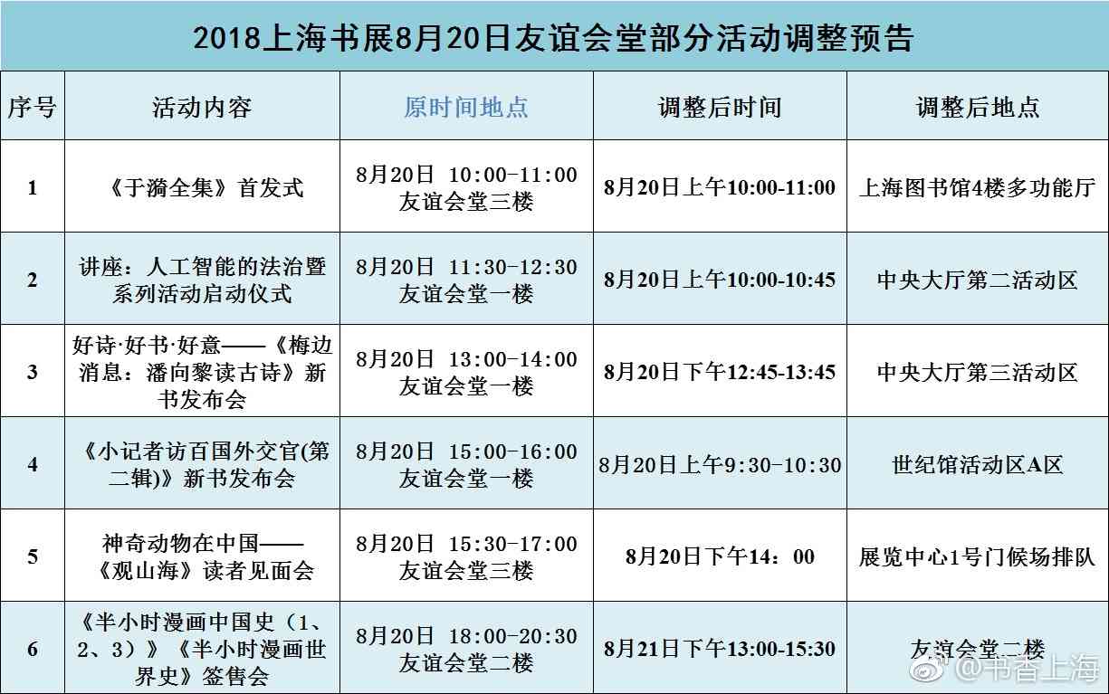 宝山友谊路15号工伤鉴定中心地址、电话及下班时间查询