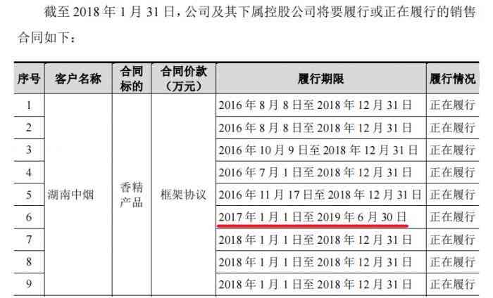 泾县伤残鉴定中心地址及电话查询