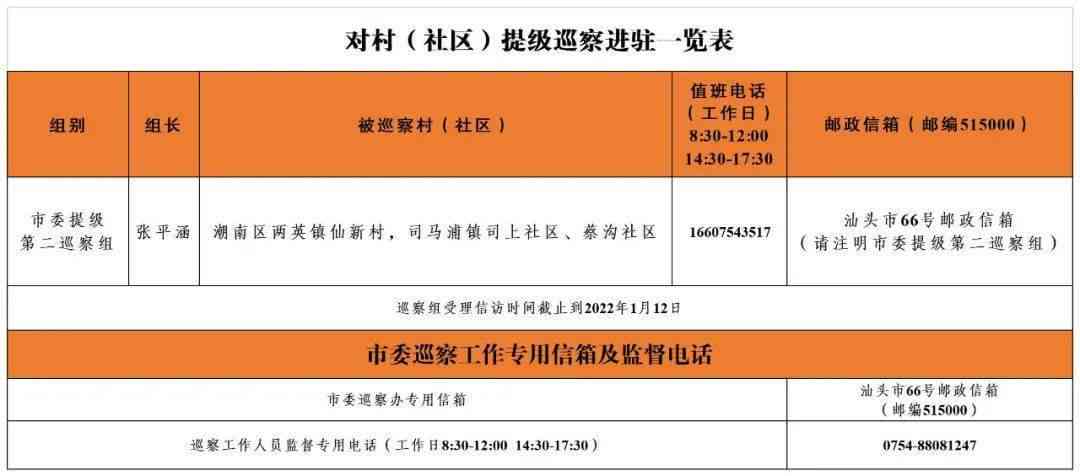 长春宽城区工商局地址及联系方式：全面指南与办理指南