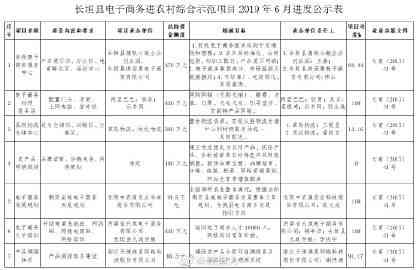 封县社会保障局工伤认定中心新乡本地联系电话查询