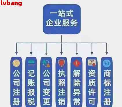 封县工商注册与查询：工商局地址、联系方式及业务办理指南