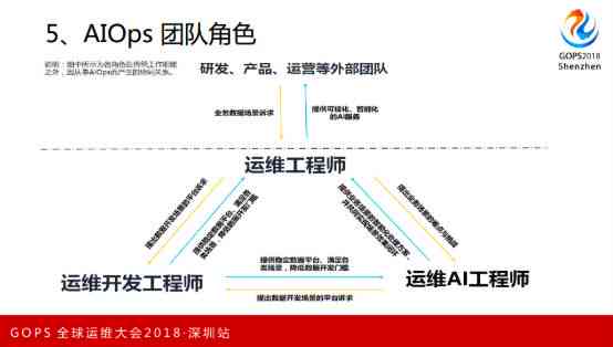 揭秘AI工程文件：它是什么、如何打开及其格式含义解析