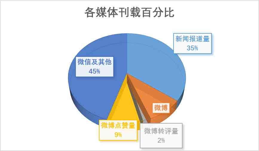 深入解析工程AI：全面探讨其在各领域的应用与未来发展趋势