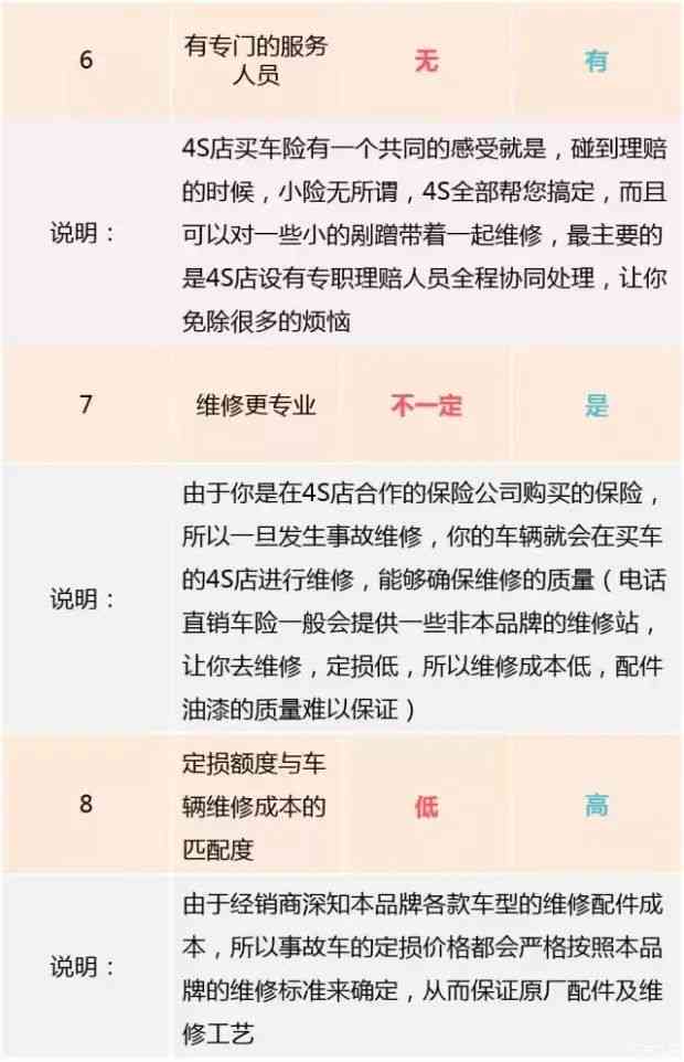 太原市小店区工伤保险中心完整信息：工伤认定地址与联系电话