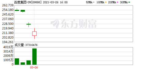 AI编程宝典：涵全栈开发、算法优化、深度学与实战案例的全面代码指南