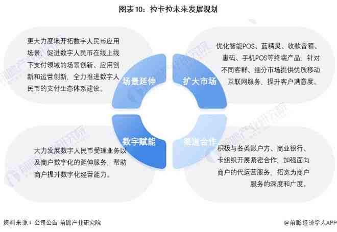 ai企业财务分析报告怎么写——撰写技巧与优化建议