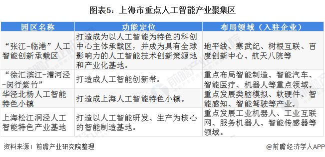 ai企业财务分析报告怎么写——撰写技巧与优化建议