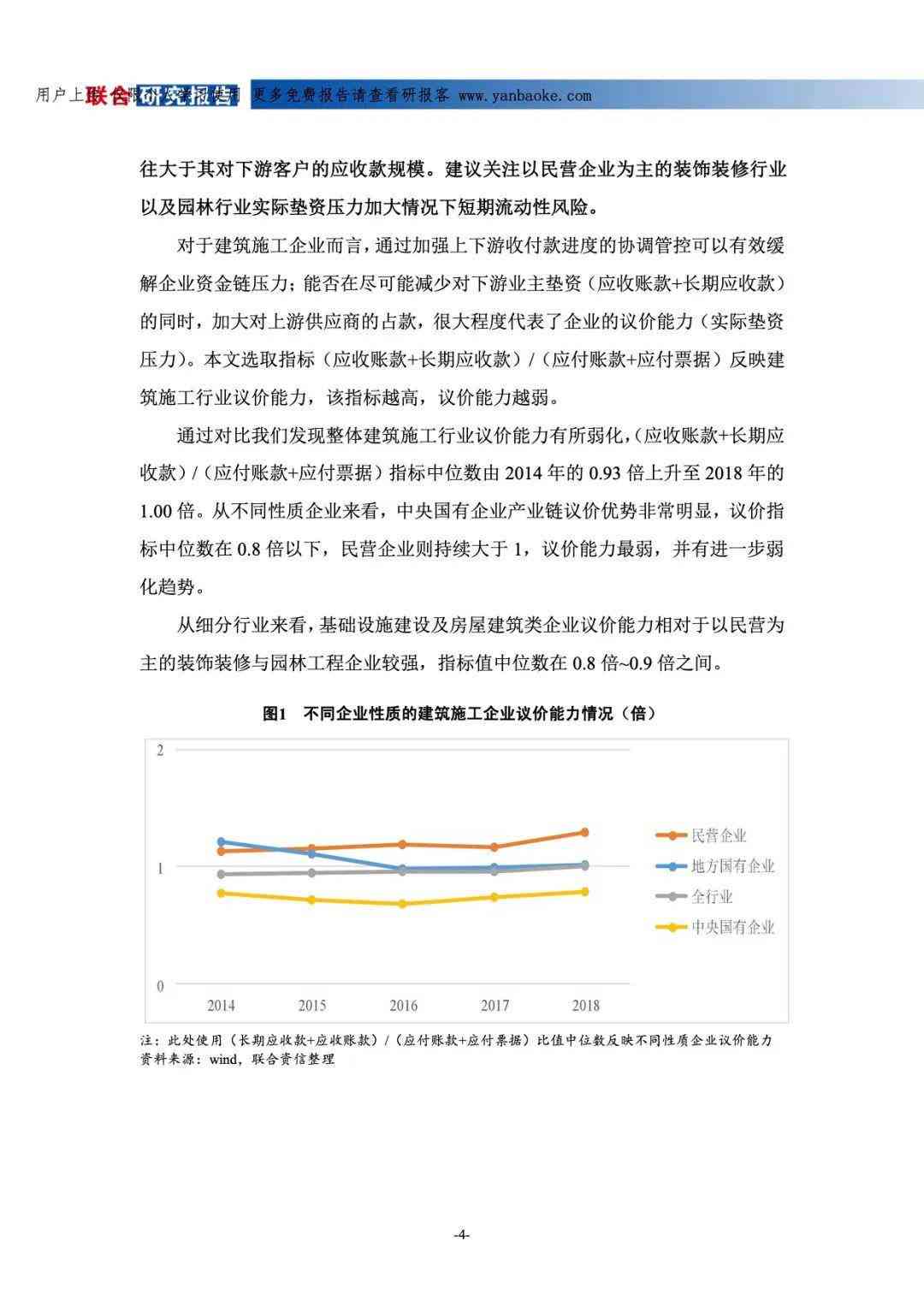 范文：AI企业财务分析报告模板与深度分析案例