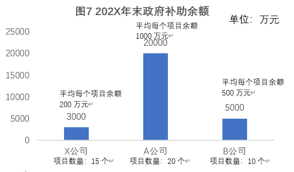 全面AI企业财务状况与绩效评估报告：深度分析、关键指标解读与未来趋势预测