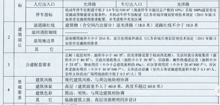 尧都区工伤认定中心在哪个位置及详细地址