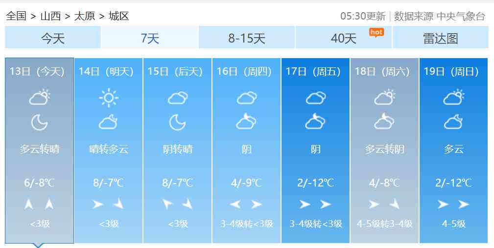 山西省太原市工伤认定中心