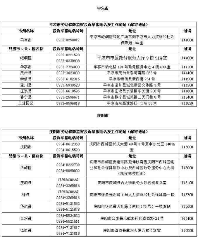 仅包含关键信息的合成标题如下：nn岚皋县工伤认定中心联系方式及地址查询