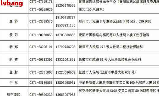 n崇明工伤认定中心地址电话：上海查询及联系电话