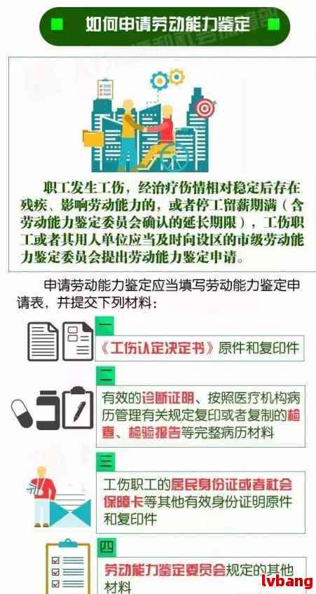 工伤保险认：官方网站及网上资格认证、证明查询方法